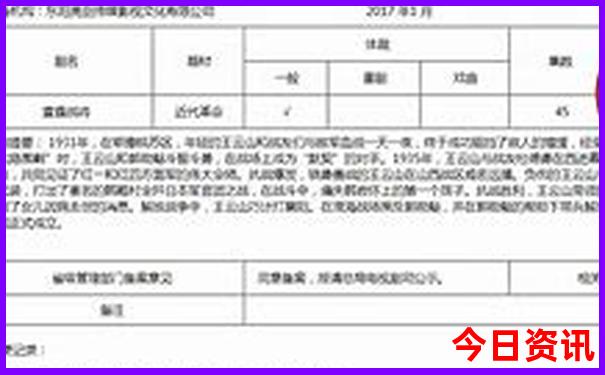 港澳七日游报团多少钱