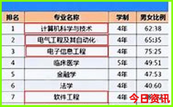 云南四个字的旅游景点